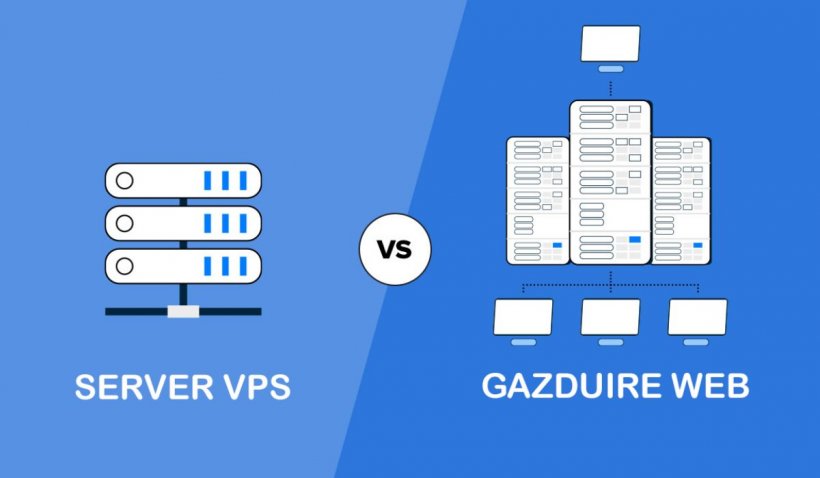 gazduire vps